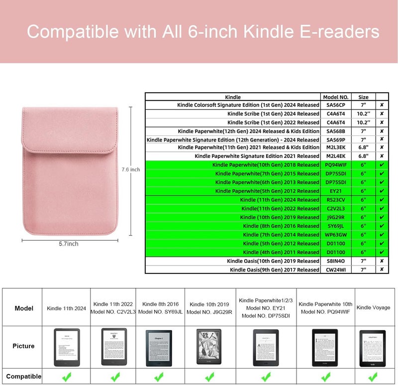 WALNEW 6" Inch Sleeve for Kindle 2024/6" Kindle Paperwhite - Protective Pouch Bag Case Cover, Pink - Image 2